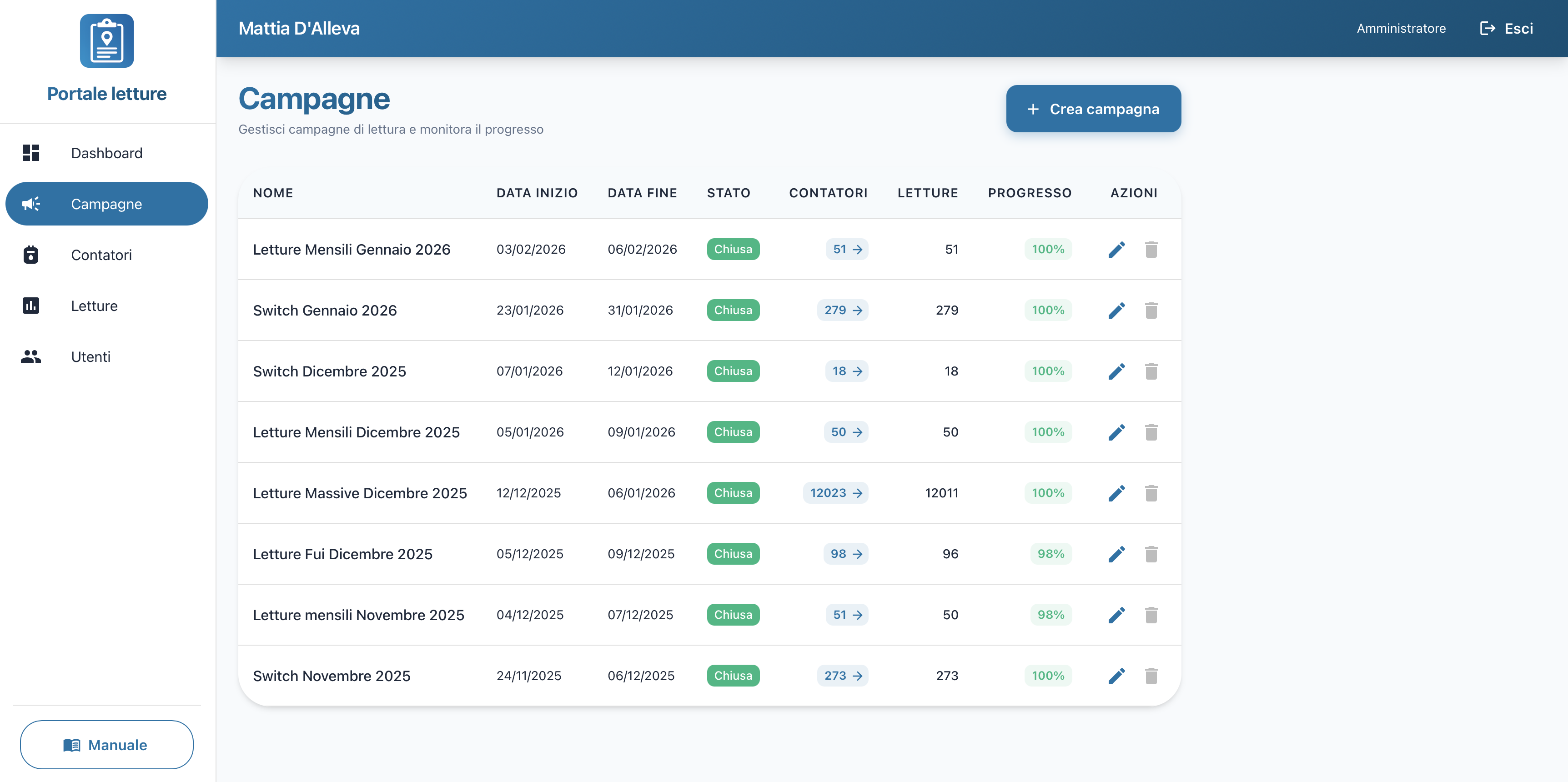 Portale Letture Gas — Tecta
